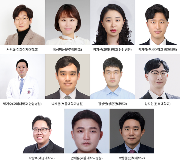 대웅재단 '신진의과학자 학술연구지원사업' 선정 연구자 (사진=대웅재단)